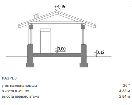 https://yuzhno-sahalinsk.tgv-stroy.ru/storage/app/uploads/public/65d/c2c/e1b/65dc2ce1bb211877721465.png